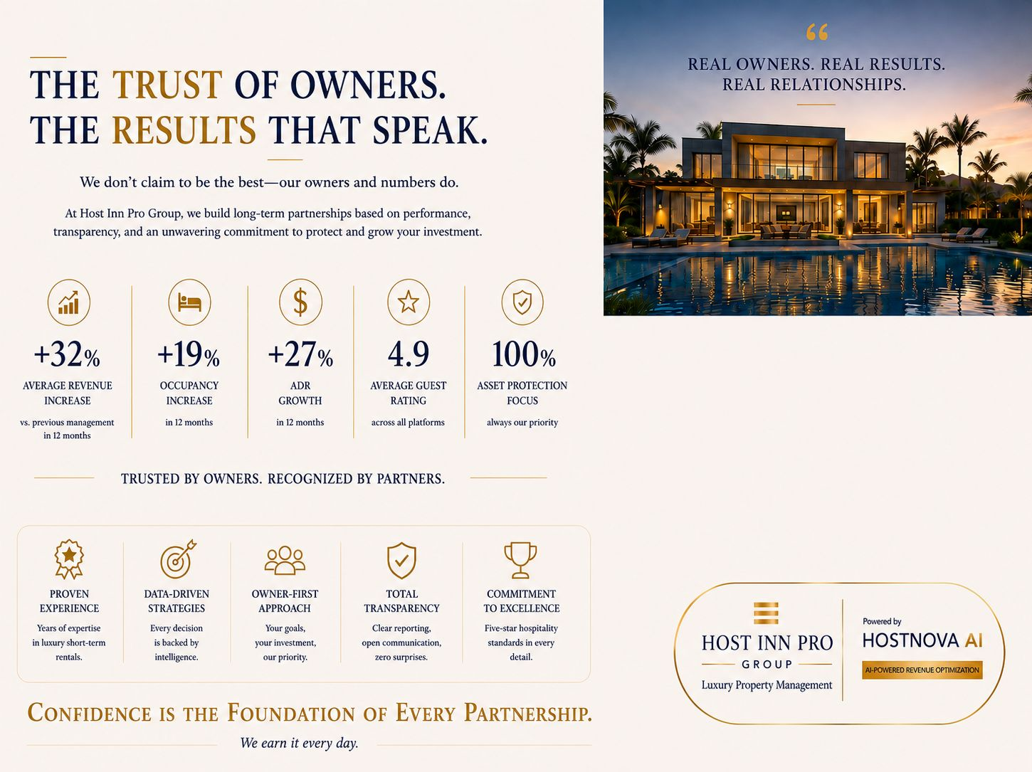 The trust of owners and results that speak